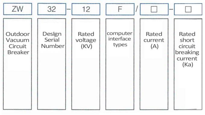 Intelligenter Selbst-Fernsteuerungsleistungsschalter Recloser-Leistungsschalter-12kv 2